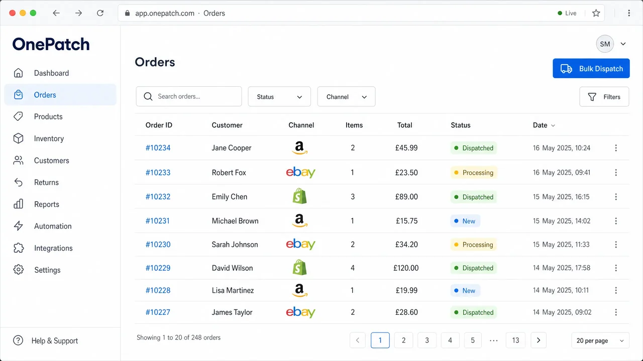 OnePatch Order Management