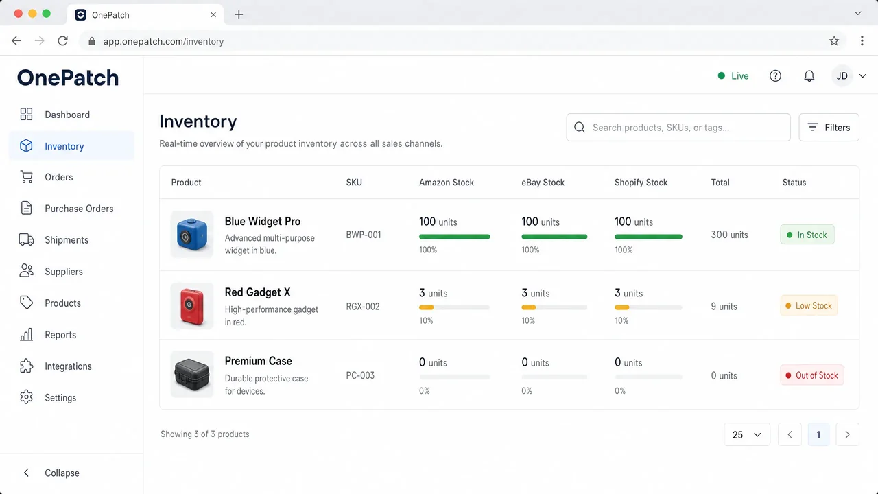 OnePatch Inventory Management