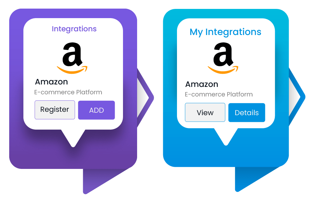 Amazon Marketplace Integration Inventory & Order Management Software