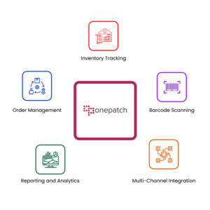 Features of Inventory Management Software
