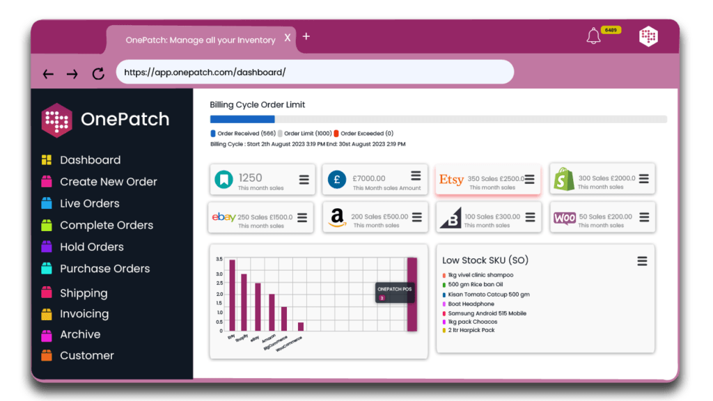 Etsy Dashboard Management