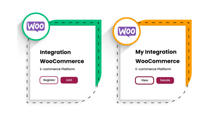 WooCommerce Integration Management